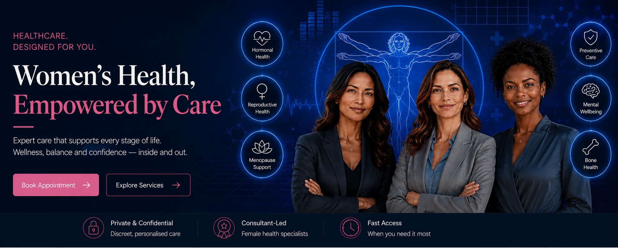 Women's Health, Empowered by Care - three women smiling confidently